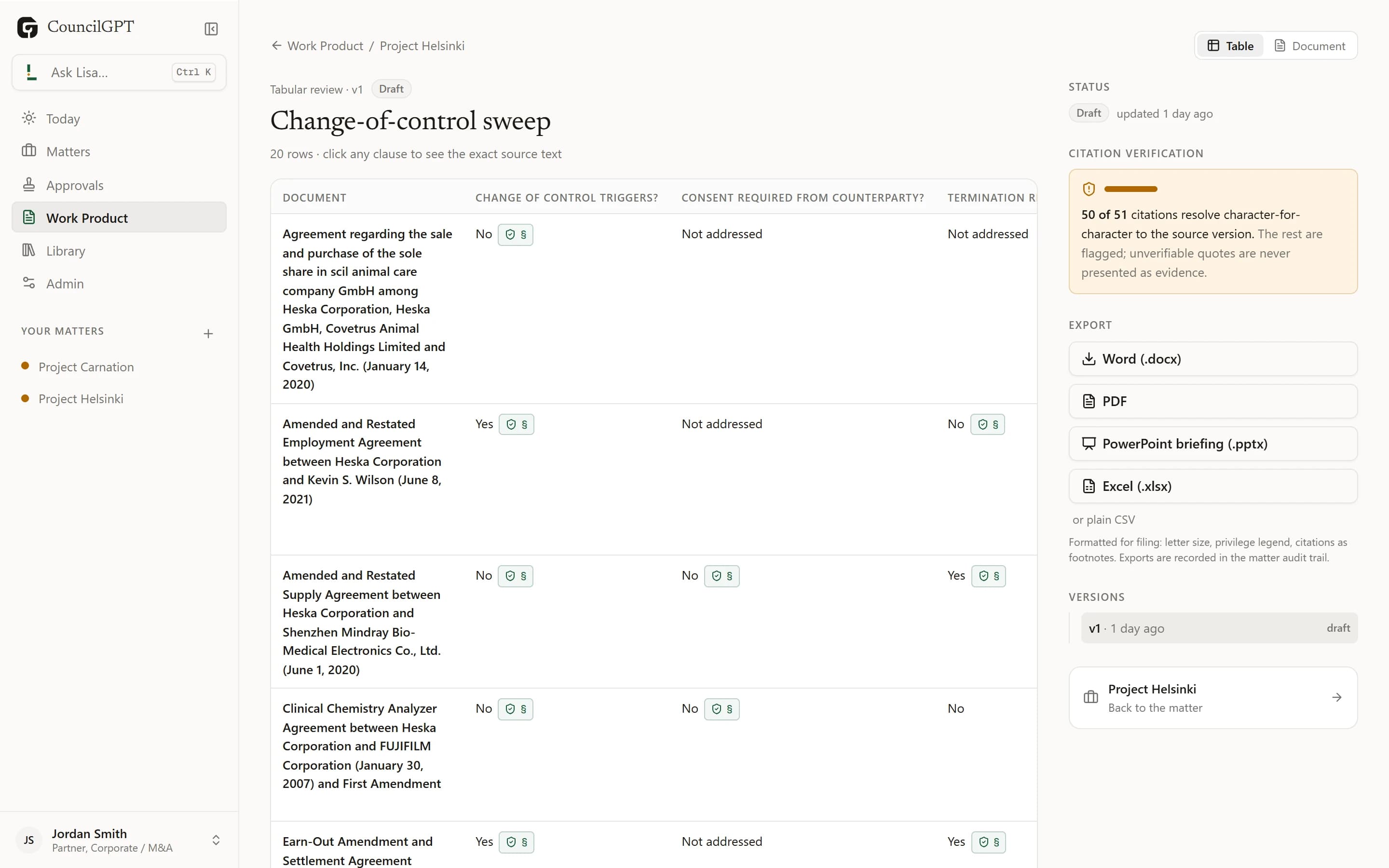 A change-of-control review table with verified citations and export options for Word, PDF, PowerPoint and Excel.